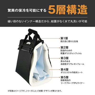 AO Coolers エーオークーラーズ ランチクーラー フック ワックスドキャンバス AOW6RT