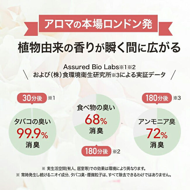 ASHLEIGH&BURWOOD アシュレイ&バーウッド ランプフレグランス 専用オイル 500ml