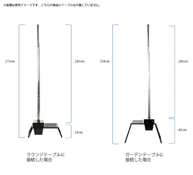 auvil オーヴィル Fire Wood Stove SET ファイヤーウッドストーブセット