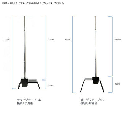 auvil オーヴィル Fire Wood Stove SET ファイヤーウッドストーブセット