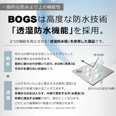 BOGS ボグス Cedar Quilt シーダーキルト 79161