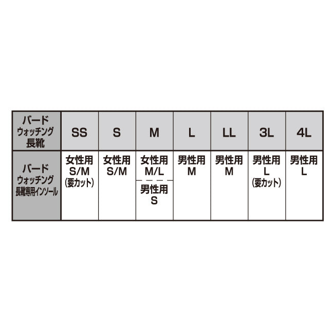日本野鳥の会 オリジナルソールラックサポート