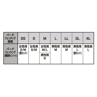 日本野鳥の会 オリジナルソールラックサポート