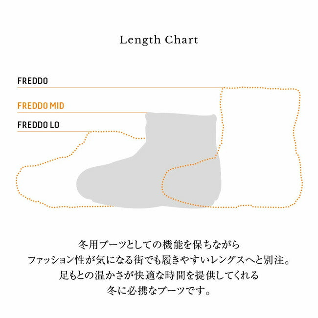 【カーキ 27cm・28cmのみ在庫あり】DANNER ダナー DANNER×Orange 別注 FREDDO MIDDLE B200 PF フレッドミドル