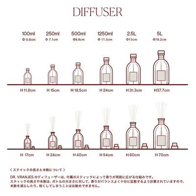 【数量限定!オリジナルショッピングバッグ プレゼント!】Dr.Vranjes ドットールヴラニエス DIFFUSER STANDARD SELECTION ディフューザースタンダードセレクション500ml