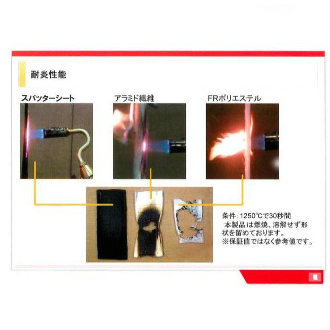 DUCKNOT ダックノット 焚き火台 BSTゴトク 721231