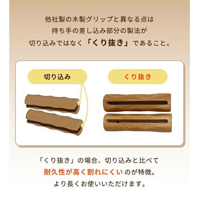 DUCKNOT ダックノット マルチグリドルケース33 カーキ