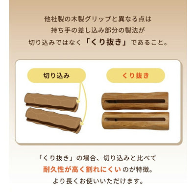 DUCKNOT ダックノット マルチグリドルケース33 カーキ