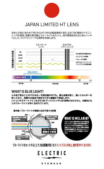 ELECTRIC エレクトリック Bellevue Matte Black/HT Grey Polar Pro EE19801050