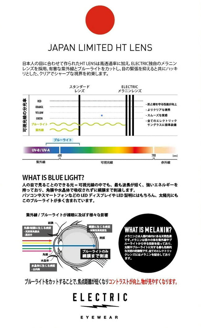 ELECTRIC エレクトリック Bellevue Matte Black/HT Grey Polar Pro EE19801050
