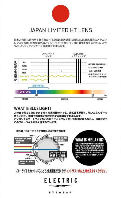 ELECTRIC エレクトリック Zombie Sport Matte Black/HT Grey Polar Pro AE16801050