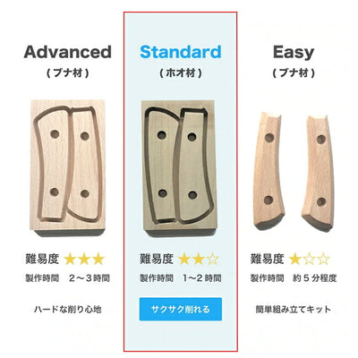 FEDECA フェデカ It's my knife Craft Standard イッツマイナイフクラフトスタンダード 000812