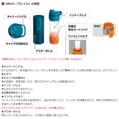 GRAYL グレイル ジオプレスピュリファイヤー ワンウェイバルブ付属 1899158