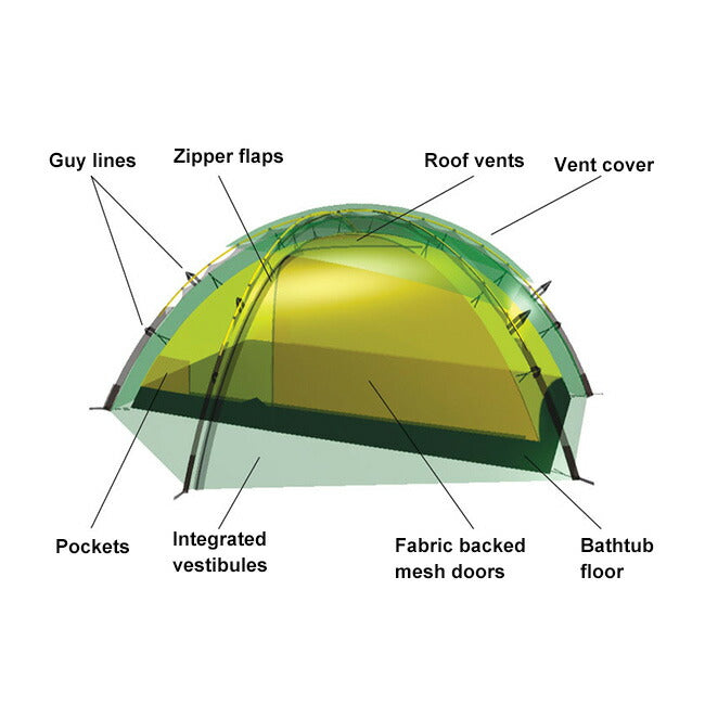 HILLEBERG　ヒルバーグ Allak 3　アラック3 12770201