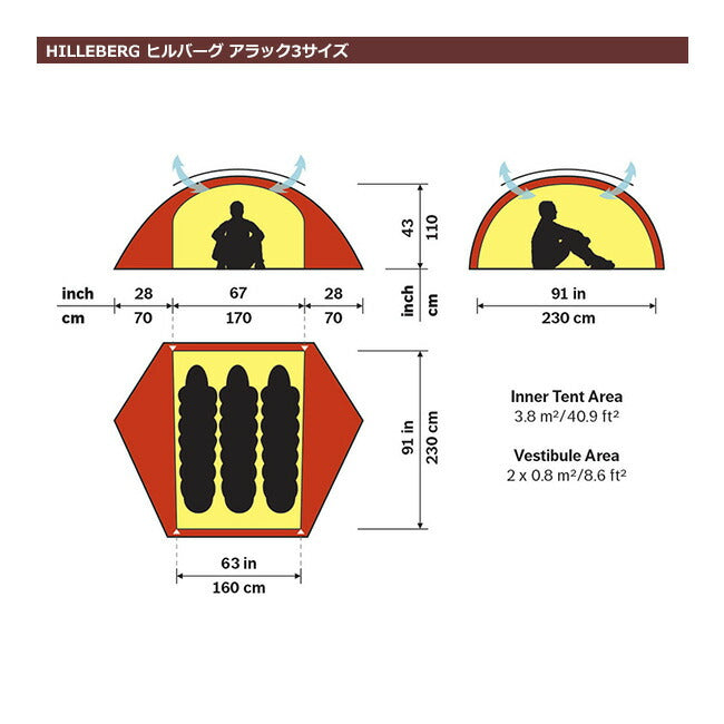 HILLEBERG　ヒルバーグ Allak 3　アラック3 12770201