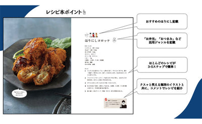 アウトドアスパイスほりにしレシピ本「ほりにし」かけときゃだいたいオッケー