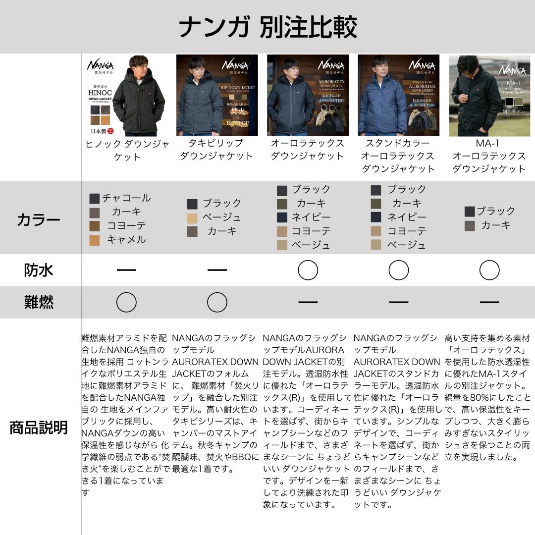 【予約受付中★10月上旬発送予定】NANGA ナンガ 別注 AURORATEX DOWN JACKET オーロラテックスダウンジャケット
