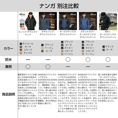 【予約受付中★10月上旬発送予定】NANGA ナンガ 別注 AURORATEX DOWN JACKET オーロラテックスダウンジャケット