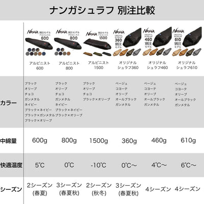 NANGA ナンガ NANGA Original Schlaf 360 オリジナルシュラフ レギュラー