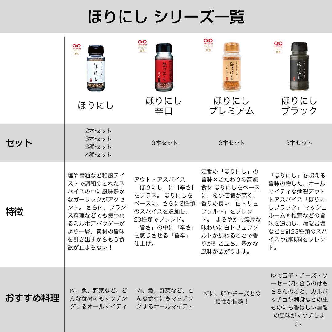 アウトドアスパイス ほりにし