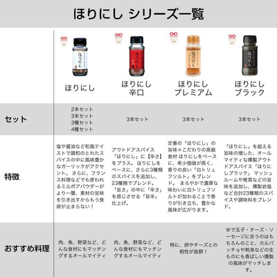 アウトドアスパイス ほりにし プレミアム 1本