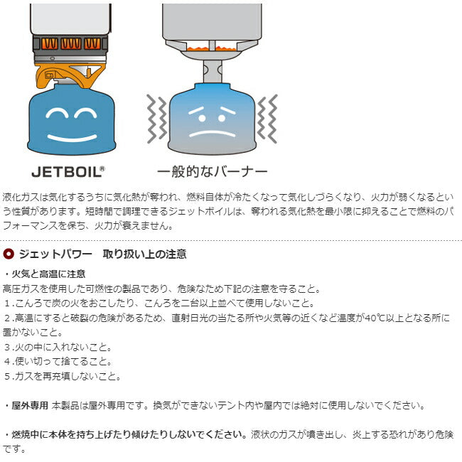 JETBOIL ジェットボイル ジェットパワー100G 1824332
