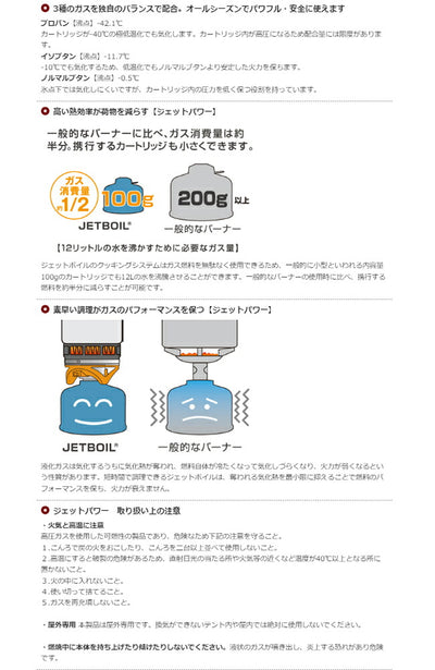JETBOIL ジェットボイル ェットパワー230G 1824379