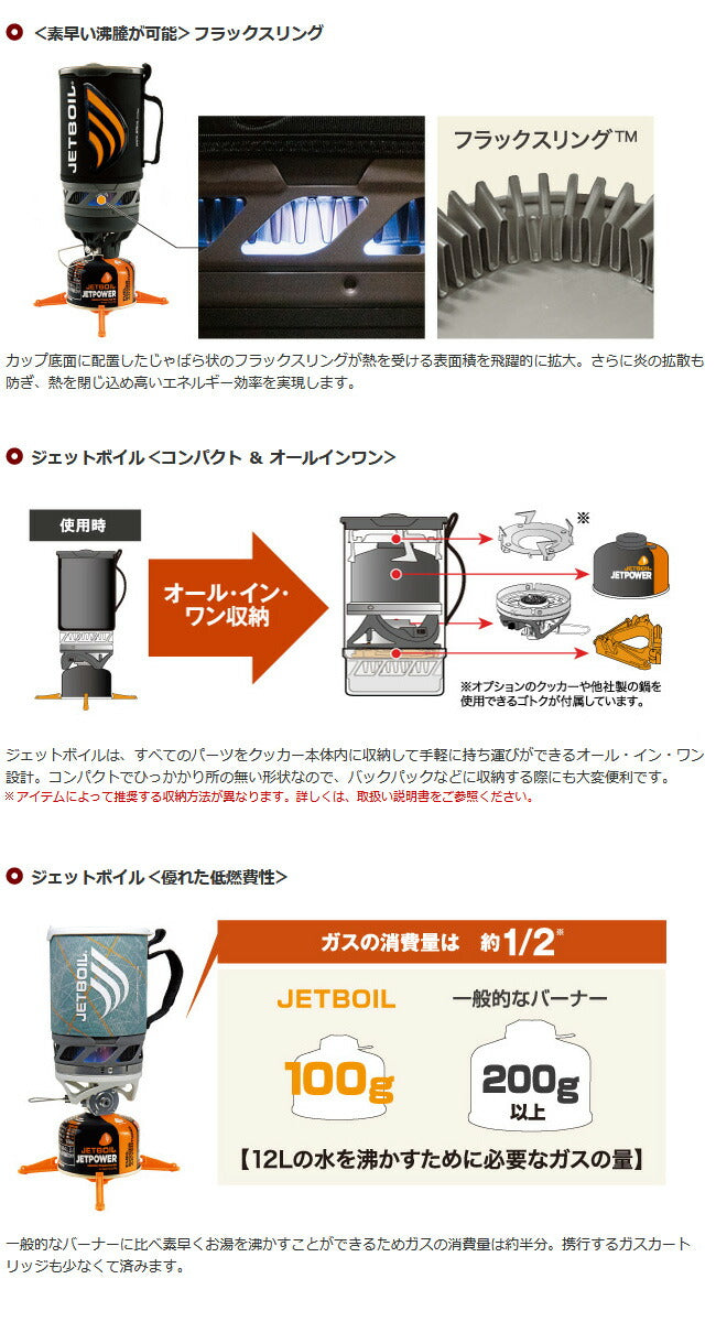 JETBOIL ジェットボイル ミニモ 1824381