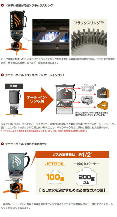JETBOIL ジェットボイル ミニモ 1824381