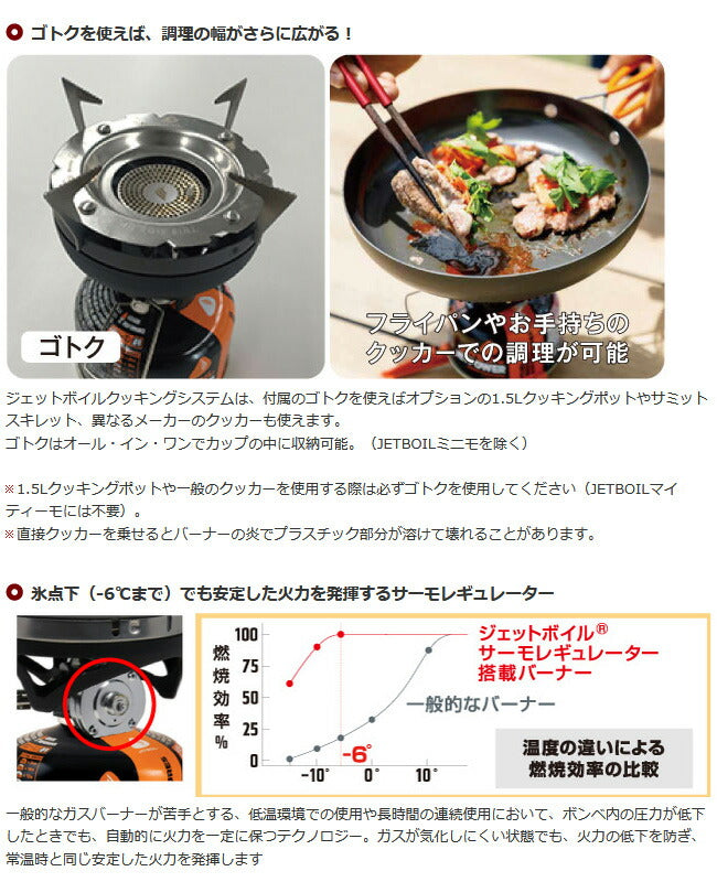 JETBOIL ジェットボイル ミニモ 1824381