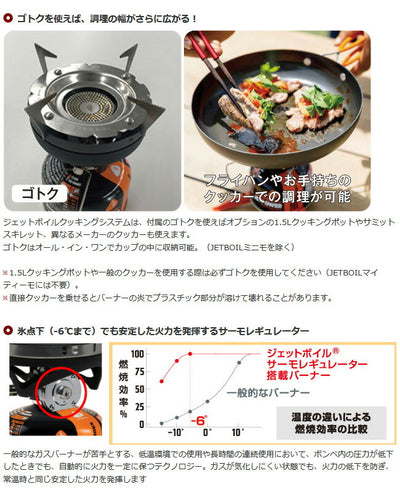 JETBOIL ジェットボイル ミニモ 1824381