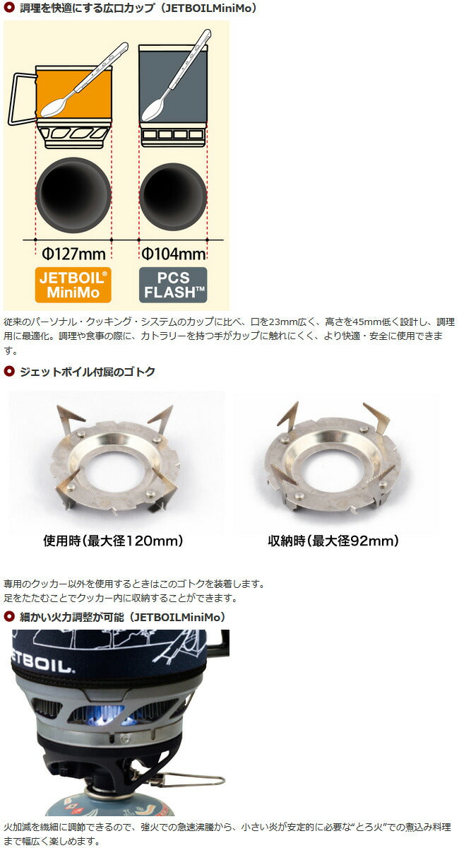 JETBOIL ジェットボイル ミニモ 1824381