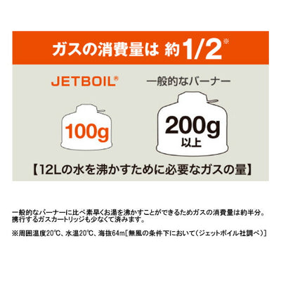 JETBOIL ジェットボイル スモー 1824382