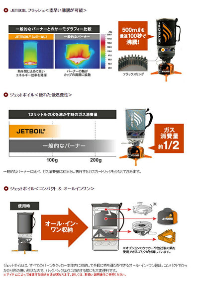 JETBOIL ジェットボイル JETBOIL フラッシュ #1824393