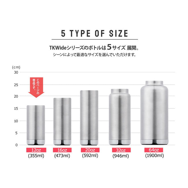 klean kanteen クリーンカンティーン TKワイド カフェキャップ 12oz 355ml  19322089