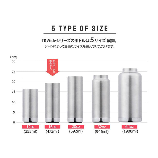 klean kanteen クリーンカンティーン TKワイド カフェキャップ 16oz 473ml 19322091