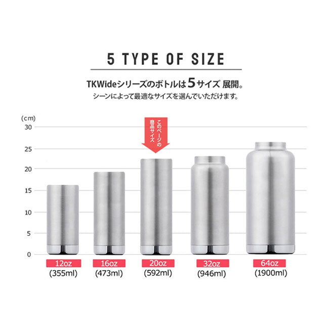 klean kanteen クリーンカンティーン TKワイド カフェキャップ 20oz 591ml 19322093