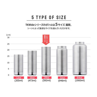 klean kanteen クリーンカンティーン TKワイド カフェキャップ 20oz 591ml 19322093