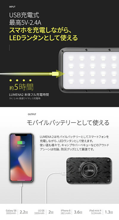 LUMENA ルーメナー LUMENA ルーメナー 2