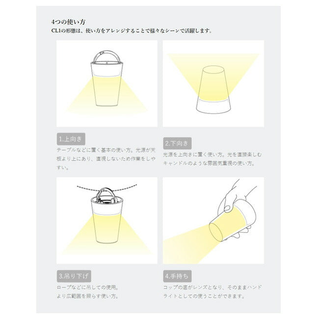 LUNARK ルナーク CL1
