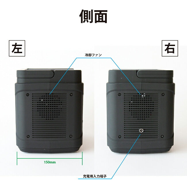 MIGHTY マイティ パナソニック製リチウムイオン電池搭載 ポータブル電源MIGHTY マイティ オレンジ別注モデル SY-33