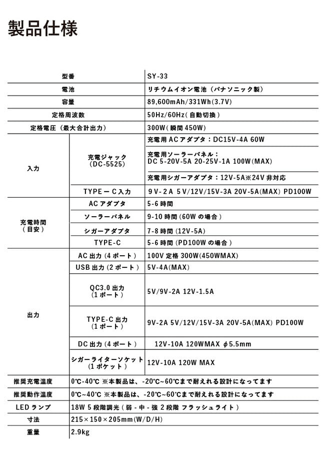 MIGHTY マイティ パナソニック製リチウムイオン電池搭載 ポータブル電源MIGHTY マイティ オレンジ別注モデル SY-33