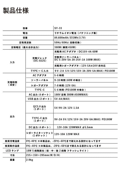 MIGHTY マイティ パナソニック製リチウムイオン電池搭載 ポータブル電源MIGHTY マイティ オレンジ別注モデル SY-33