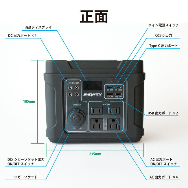 MIGHTY マイティ パナソニック製リチウムイオン電池搭載 ポータブル電源MIGHTY マイティ オレンジ別注モデル SY-33