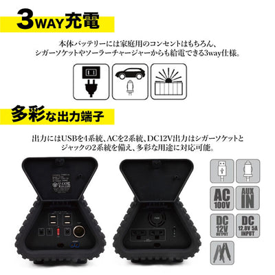 MIGHTY マイティ ポータブル電源 153600mAh/552Wh リチウム SY-001