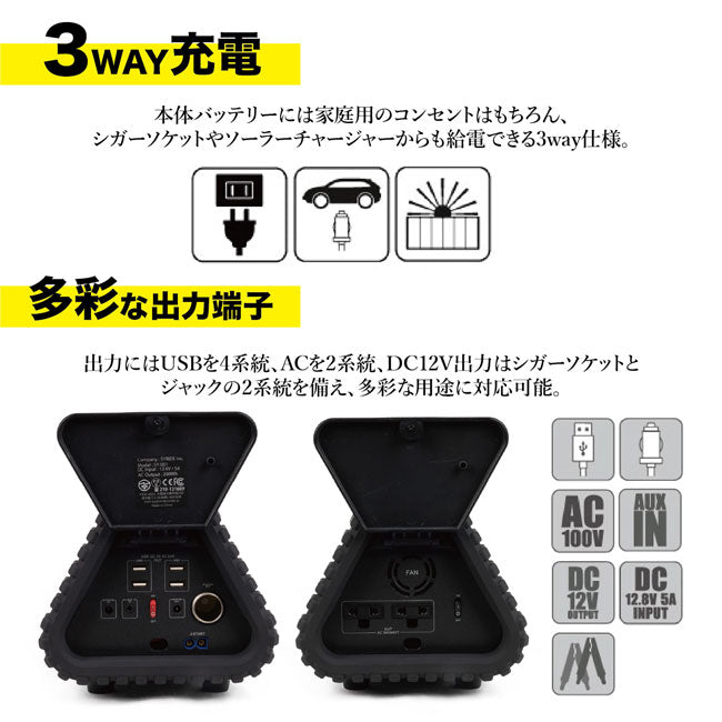 MIGHTY マイティ ポータブル電源 153600mAh/552Wh リチウム SY-001 