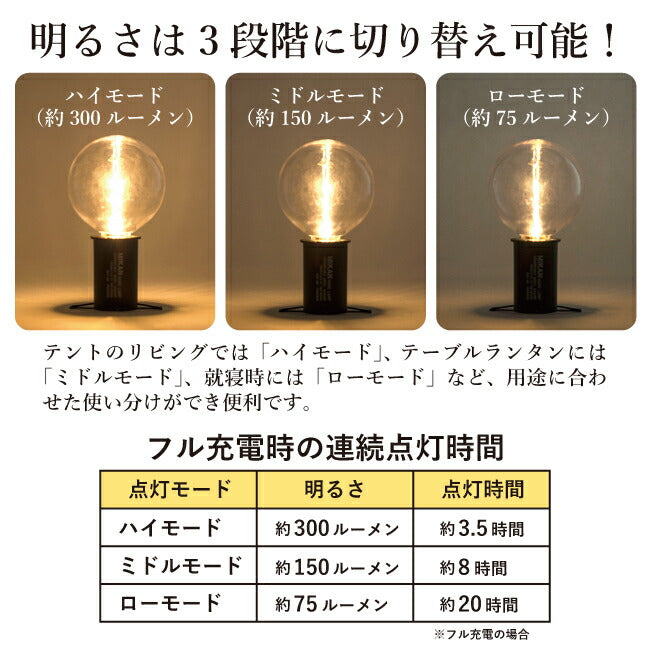 MIKAN ミカン×POST GENERAL ポストジェネラル 3WAY LEDランタン