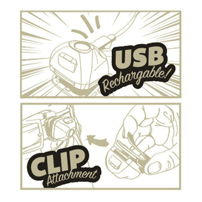 milestone マイルストーン USB Multi Function Model マルチファンクションモデル MS-G2