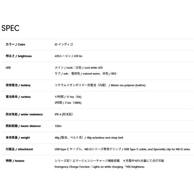 milestone マイルストーン USB Type-C Rechargeable Model USB充電式ヘッドランプ インディゴ MS-G3