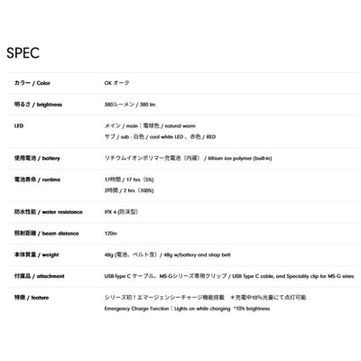 milestone マイルストーン USB Type-C Rechargeable Model USB充電式ヘッドランプ オーク MS-G4